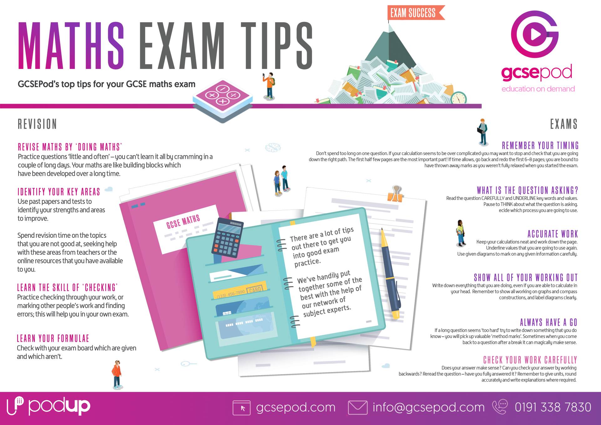 Exam Information - St Thomas More Catholic Comprehensive School